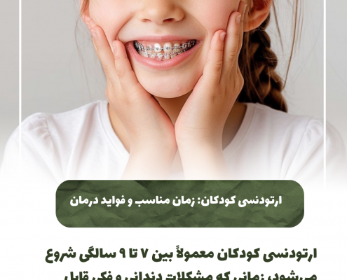 پیش‌نویس خودکار مسواک زدن در کودکان:شروع و اهمیت IMG 20250319 133319 700 495x400